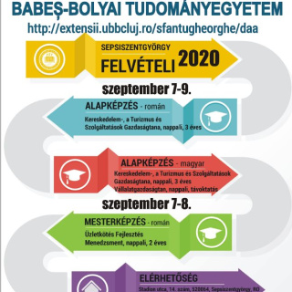 Admitere Babeș Bolyai HU 2020